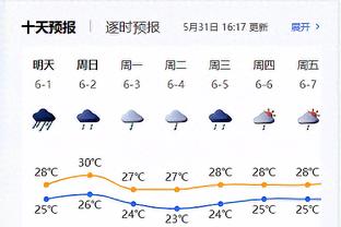 球迷：梅西上场哪怕不过人不跑动都可以，这是诚信的问题