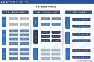 亚历山大：杰伦-威廉姆斯就是做了自己 他整个赛季都是这样做的