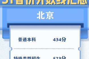 托哈谈取胜：今天我们的防守不错 从上一场失利中汲取了能量